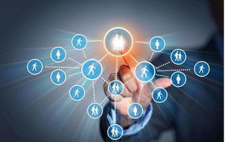 中小企業如何借助互聯網銷售與口碑營銷，實現品牌維護與增長